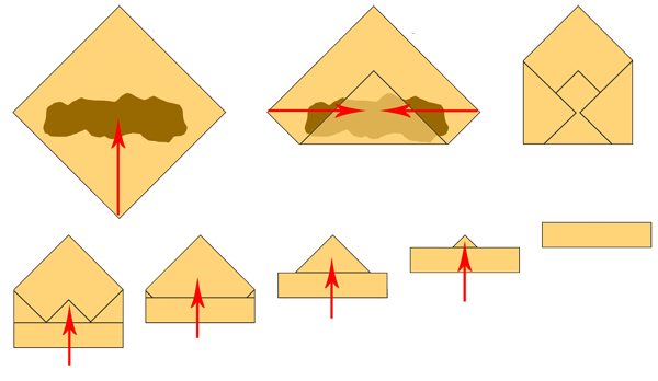 loempia